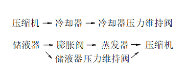 澳彩开奖结果2024开奖记录查询