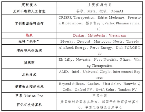 澳彩开奖结果2024开奖记录查询